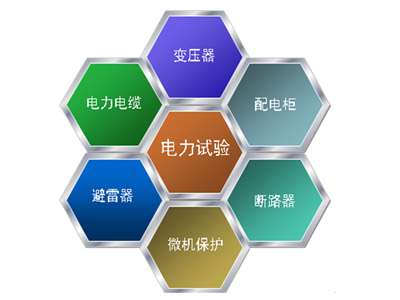 電氣預(yù)防性試驗